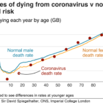Catholic and Reformed: Mortality in a postmodern age