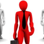 Business continuity compliance requirements