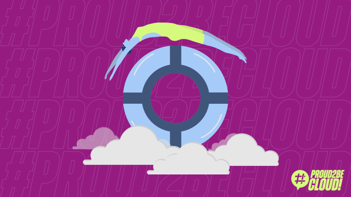 Cloud Disaster Recovery, Solusi Untuk Menjaga Bisnis Anda